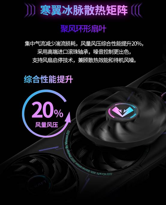 GeForce-RTX-5060-iCraft-OC8G-T0-�ĺ����l��-nv���ָ���_08